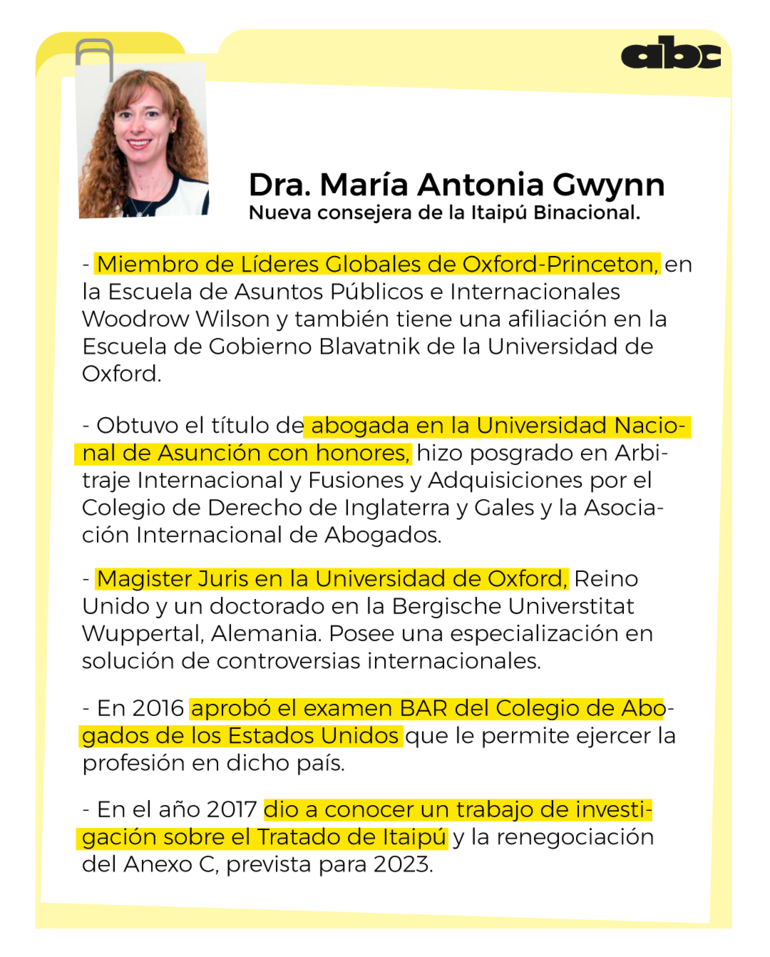 Curriculum de María Antonia Gwynn