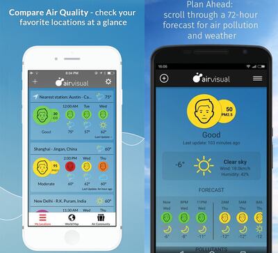 “AirVisual” contiene datos de pronósticos del tiempo de más de 100 ciudades, incluyendo Asunción y, además, la app te dice qué tan contaminado está el aire que respiramos.