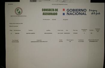 Registro oficial del Instituto de Previsión Social, donde figura el legislador Pastor Vera Bejarano, como empleado de una empresa agroganadera. El mismo solicitó expropiar tierras de estancia vecina.