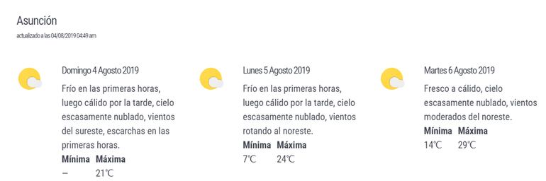 Se prevé tardes cálidas para el lunes y martes.