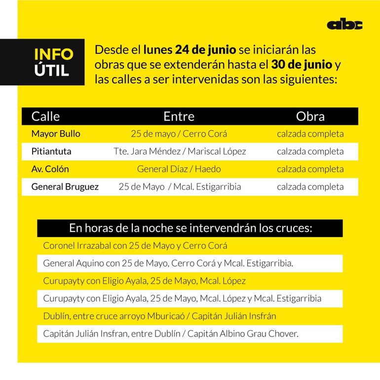 calles cerradas por alcantarillado sanitario