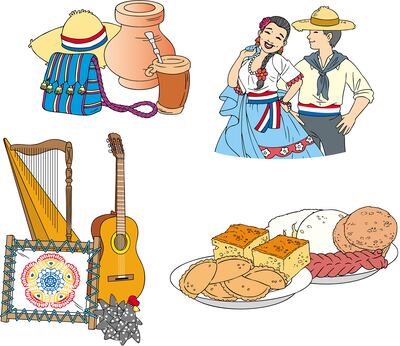 Día Mundial del Folclore