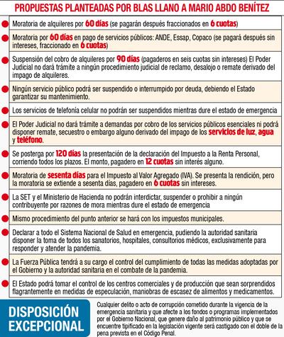 PROPUESTAS PLANTEADAS POR BLAS LLANO A MARIO ABDO BENÍTEZ