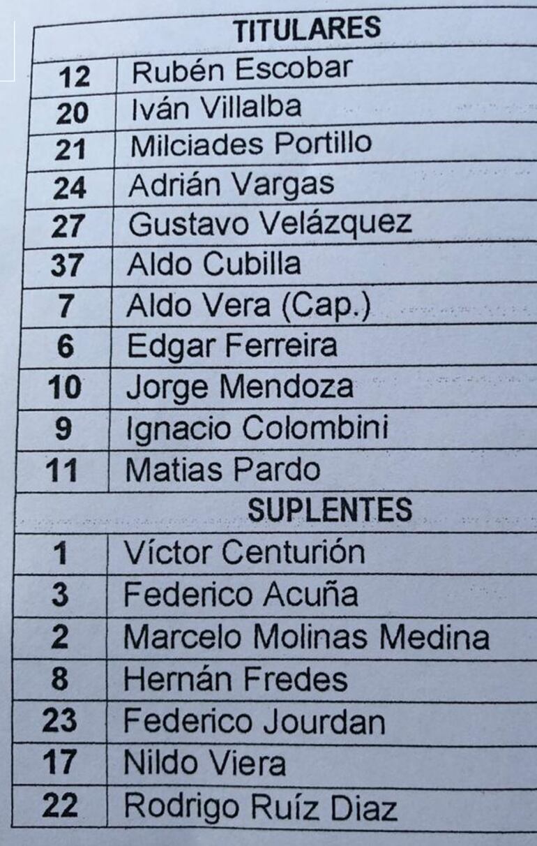 El equipo del Danzarín.