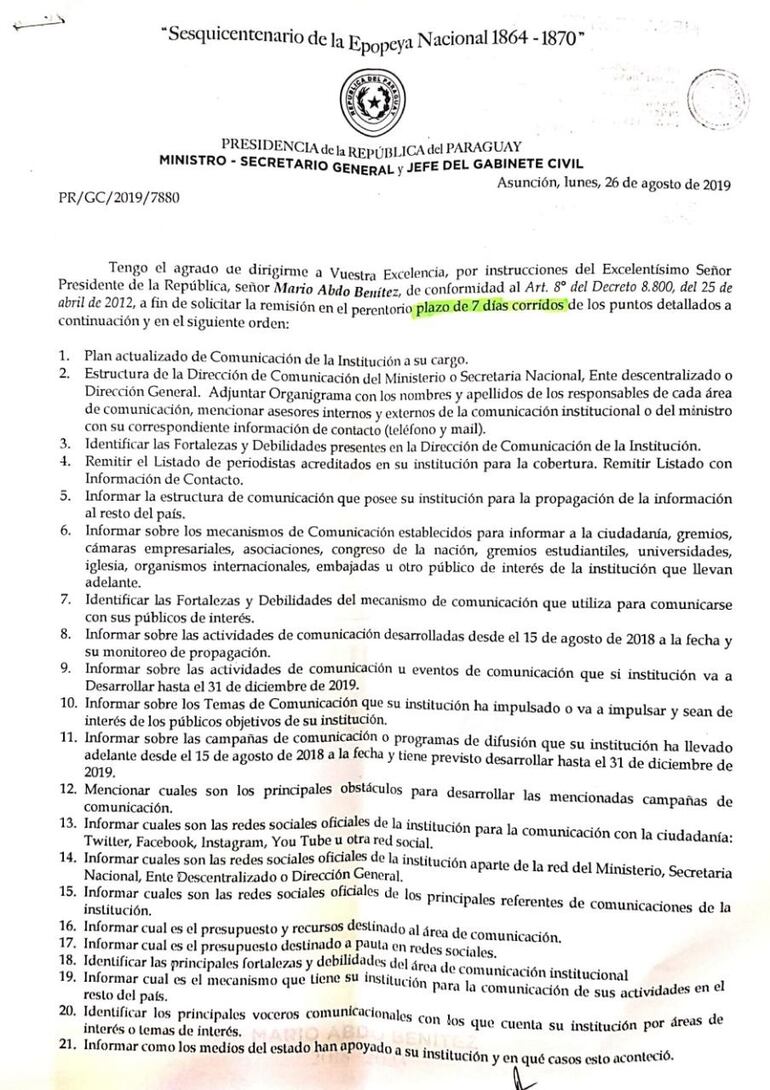 Cuestionario para los departamentos de Comunicación de las instituciones dependientes del Poder Ejecutivo.