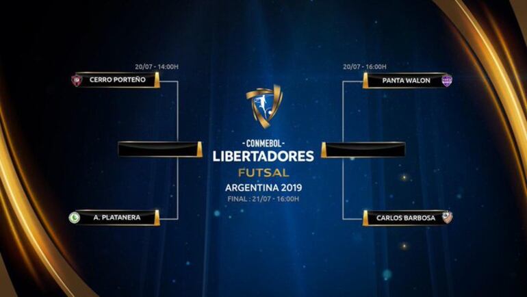 El cuadro de las semifinales de la Copa Libertadores de Futsal FIFA.