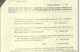 facsimil-de-resolucion-del-ministe-rio-del-trabajo-por-la-que-se-decide-sancionar-a-una-empresa-por-incumpli-miento-de-normas-laborales--211902000000-1487151.jpg