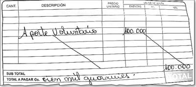 Las cooperadoras escolares no pueden obligar a los padres a entregar “aportes voluntarios” en el momento de la matriculación en las escuelas y colegios.