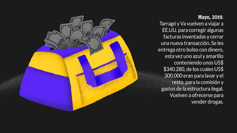 La investigación paso a paso contra Cynthia Tarragó.