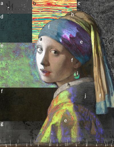 Vista de la investigación científica con técnicas como los rayos X fosforescentes, el análisis por capas de pintura, fotografía ultravioleta o escáner en 3D que se ha hecho sobre 'La Joven de la Perla' el cuadro de Johannes Vermeer.