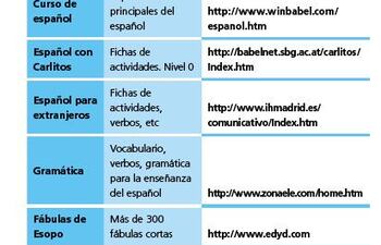 paginas-educativas-201221000000-529515.jpg