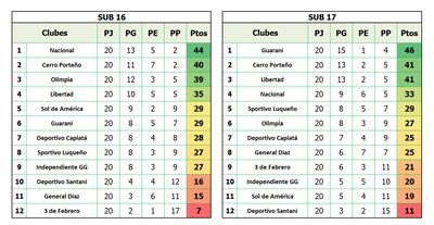 /pf/resources/images/abc-placeholder.png?d=2393