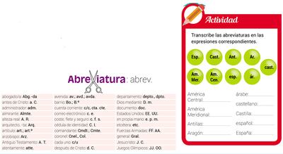 Las abreviaturas