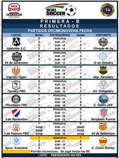 Imagen sin descripción