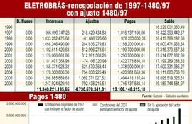 devolucion-por-aplicacion-indebida-del-factor-de-ajuste-215503000000-588756.jpg