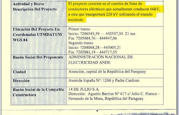 el-relatorio-de-impacto-ambiental-presentado-por-la-consultora-paso-por-alto-lo-dispuesto-en-la-ley-973-1982--211250000000-1495026.jpg