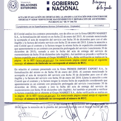 Pese a detectarse irregularidades, igual la firma fue adjudicada con millonarios contratos.