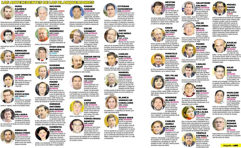 /pf/resources/images/abc-placeholder.png?d=2434