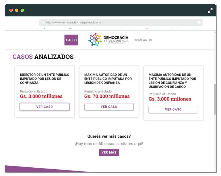 Red de Democracia y Transparencia (RDT) habilitó hoy la plataforma interactiva “Recuperómetro”.