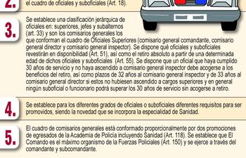elaboracion-de-politicas-de-seguridad-a-cargo-de-civiles-220301000000-639799.jpg