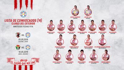 Los convocados por Eduardo Berizzo