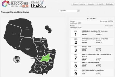 Imagen sin descripción