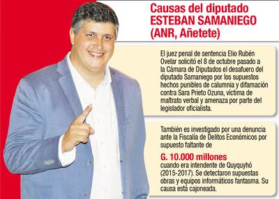 Diputados cajonean el pedido de desafuero de Samaniego