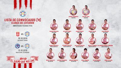 Los 18 convocados por Eduardo Berizzo.