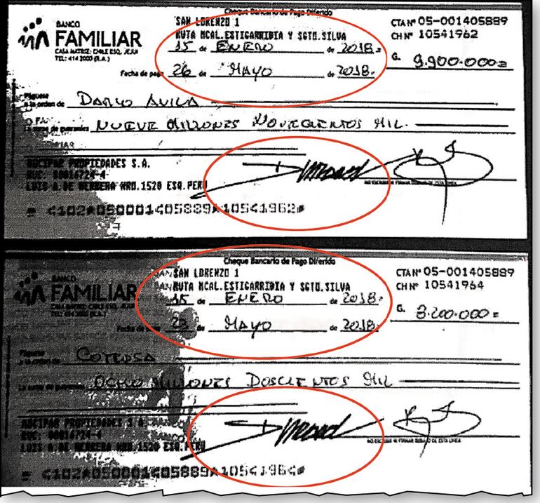 La firma del entonces diputado Danny Durand en cheques emitidos por Mocipar en enero de 2018.