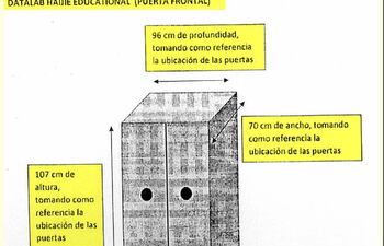 de-esta-forma-burda-el-comite-evaluador-del-mec-cambio-los-conceptos-de-ancho-y-profundidad-para-poder-ajustar-el-carrito-contenedor-de-datal-lab-al-202034000000-1550037.jpg