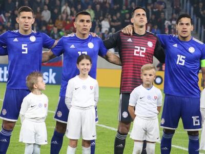 Selección Paraguay, Fecha FIFA.