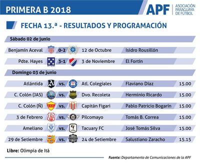 /pf/resources/images/abc-placeholder.png?d=2395