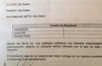 el-acta-de-entrega-del-mando-en-mariscal-estigarribia-el-18-de-diciembre-2015-esta-lleno-de-comentarios-con-sin-dato--83304000000-1443948.jpg