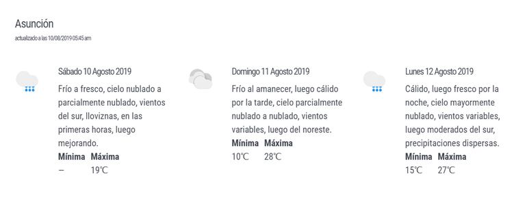 Pronóstico extendido para el fin de semana.