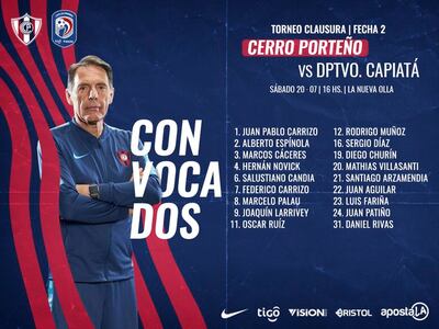 La lista de convocados para recibir el sábado a Deportivo Capiatá.