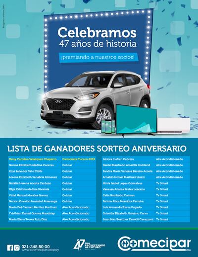 Los ganadores del sorteo aniversario de Coomecipar.