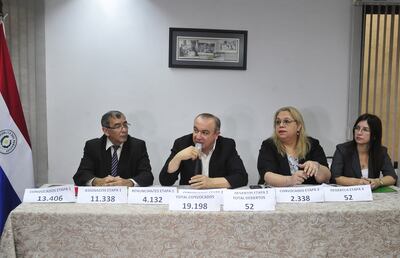 Jorge Martínez, director de Talento; el viceministro Robert Cano, Nancy Benítez, directora de Formación Docente; y Karen Rojas, directora del Institucional Nacional de Evaluación Educativa.