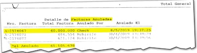 Facsímil del detalle de tres facturas anuladas, una de ellas de G. 60 millones, cuyo comprobante de pago se expidió el 30 de abril del 2019. Este esquema de estafa fue detectado por la Fiscalía.