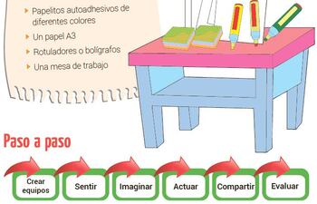 design-thinking-00355000000-1709215.jpg