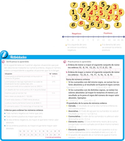 Números enteros (1)