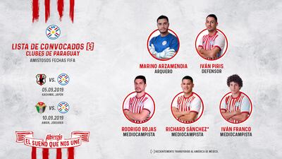 Convocados del plano local a la albirroja.