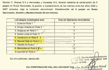 en-su-declaracion-jurada-ramon-c-lvarez-asegura-haber-construido-9-puestos-de-peajes-para-la-corporacion-vial-del-uruguay-que-a-su-vez-tenia-contr-214255000000-1681019.jpg