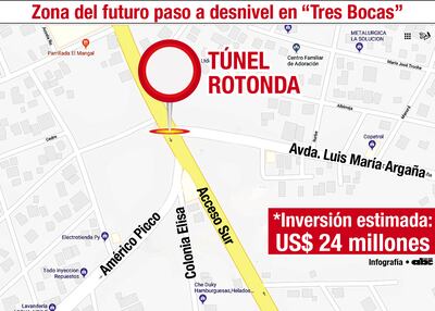 Zona del futuro paso a desnivel en "Tres Bocas"