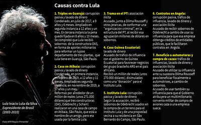 CAUSAS CONTRA LULA