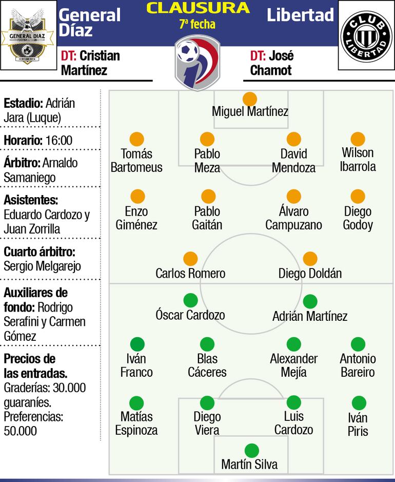 GENERAL DÍAZ - LIBERTAD