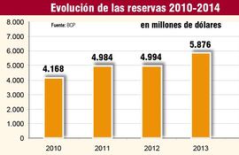 las-reservas-monetarias-del-pais-crecieron-17-en-2014-223657000000-1281110.jpg