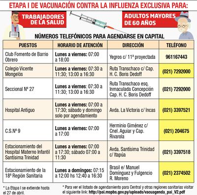 Vacunación evitará casos graves