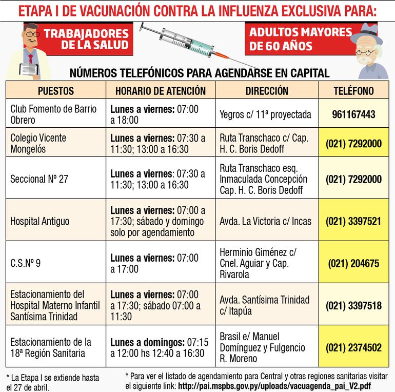 Vacunación evitará casos graves