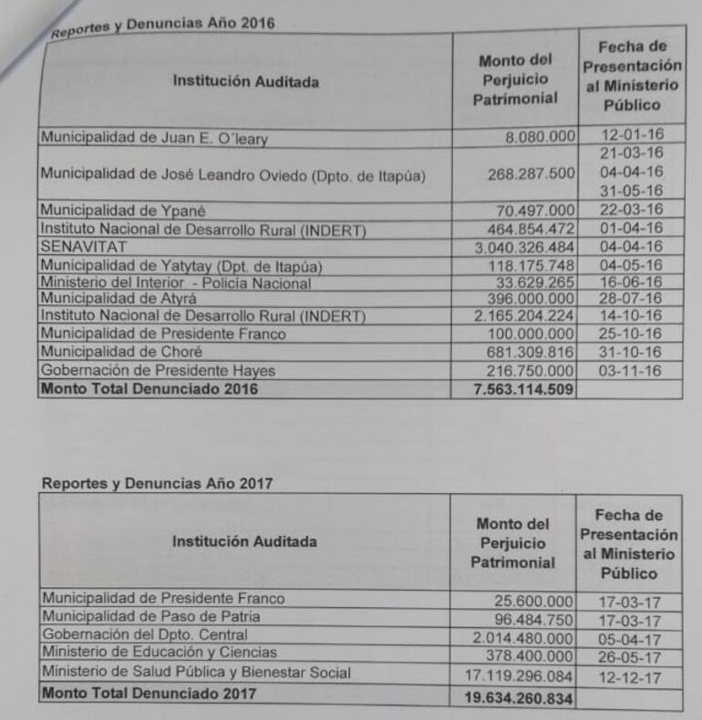 /pf/resources/images/abc-placeholder.png?d=2429