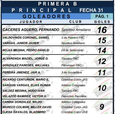 /pf/resources/images/abc-placeholder.png?d=2394